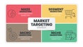 Marketing Targeting infographic presentation template. Marketing analytic for target strategy concepts. Royalty Free Stock Photo