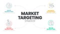 Marketing Targeting infographic presentation template. Marketing analytic for target strategy concepts.