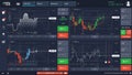 Market Trade, Binary option, Trading platform screen