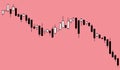 Market trading graph - bearish downtrend