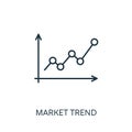 Market Trend outline icon. Thin line concept element from risk management icons collection. Creative Market Trend icon for mobile