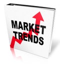 Market Trends