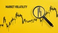 Market Volatility is shown using the text