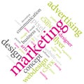 Marketing agency services or graphic designer job VIII.