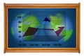 marketing analysis chart in wooden picture modern frame