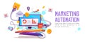 Marketing automation banner. Technology for SEO Royalty Free Stock Photo