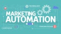 Marketing automation concept illustration. Idea of technology Royalty Free Stock Photo