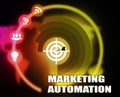 Marketing Automation concept plan graphic Royalty Free Stock Photo