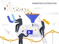 Marketing Automation and Lead Generation flat vector illustration. The process of attracting potential customers to the