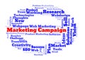 Marketing campaign word cloud