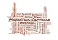 Marketing campaign word cloud