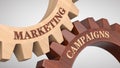 Marketing campaigns concept