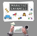 Marketing channels concept placed on a desk Royalty Free Stock Photo