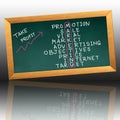 Marketing concept on the blackboard Royalty Free Stock Photo