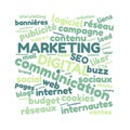 Marketing Digital word cloud vector illustration in French language