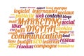 Marketing Digital word cloud vector illustration in French language