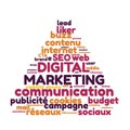 Marketing Digital word cloud vector illustration in French language