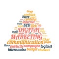 Marketing Digital word cloud vector illustration in French language