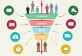 Marketing Funnel for business growth Royalty Free Stock Photo