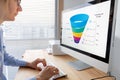 Marketing funnel and data analytics used by a sales consultant to analyze leads generation, conversion rate, and sales performance