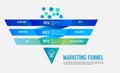 Marketing funnel Infographic blue tone template for business Royalty Free Stock Photo