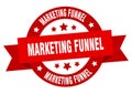 marketing funnel round ribbon isolated label. marketing funnel sign.