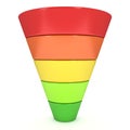 Marketing Funnel Sales Royalty Free Stock Photo