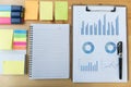 marketing graph and chart report with highlighter, notebook, st Royalty Free Stock Photo