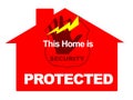 Marketing Home alarm Security