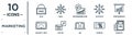 marketing linear icon set. includes thin line sale, recommendation, performance, pop up, coupon, gazette, velocity test icons for