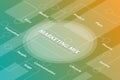 Marketing mix concept words isometric 3d word text concept with some related text and dot connected - vector Royalty Free Stock Photo