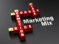 Marketing Mix | 4Ps