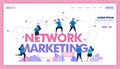 Marketing network to exchange information and sell product, SEO and online marketing to boost sales value and profit
