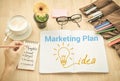 Marketing plan Ideas think Concept.
