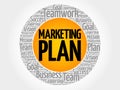 Marketing Plan word cloud Royalty Free Stock Photo