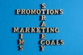 Marketing, Promotions, Strategy, Goals, Aims, words as crossword