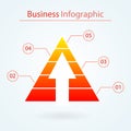 Marketing pyramid with arrow for infographic. Five levels. Business concept. Pyramid chart diagram