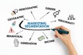 MARKETING SEGMENTATION. Geographic, demographic, income and generation concept