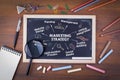 Marketing strategy concept. Chart with keywords and icons. On a wooden table chalk board. Royalty Free Stock Photo