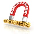 Marketing strategy to attract customers, 3d render Royalty Free Stock Photo