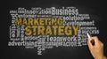 Marketing strategy word cloud