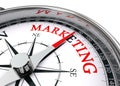 Marketing word on conceptual compass