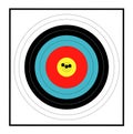 Marksman Target Grouping