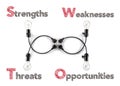 Markting theory strengths weaknesses opportunities threats and l