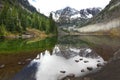 Maroon Lake, Maroon Bells, Colorado Royalty Free Stock Photo