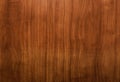 Maroon wood background