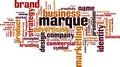 Marque word cloud Royalty Free Stock Photo