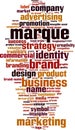 Marque word cloud Royalty Free Stock Photo