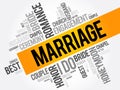 Marriage - word cloud collage, concept background