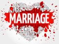 Marriage word cloud collage